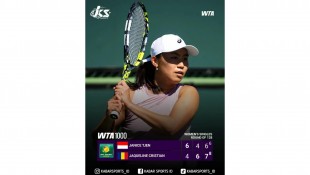 Pertarungan Sengit! Janice Tjen Tersingkir di Babak Pertama Indian Wells Usai Duel Tiga Set Dramatis