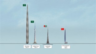Gedung Tertinggi Baru di Dunia di Arab Saudi Sedang Dipercepat Penyelesaiannya: Bakal Jadi Sensasi