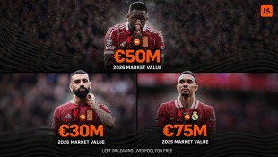 Liverpool Umumkan 12 Pemain yang Tinggalkan Klub saat Rilis Daftar Pertahankan Pemain