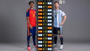 Dahsyat! Tiket Menit Terakhir Final Piala Dunia Spanyol vs Argentina Dibanderol Mulai Rp163-987 Juta