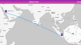 Jangan Remehkan Penentuan Arah Kiblat, Ini 6 Kesalahan yang Kerap Terjadi