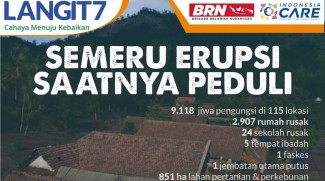 Indonesia Care dan Langit7 Peduli Korban Erupsi Gunung Semeru