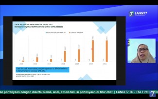 Tak Hanya Mamin, Layanan Jasa Juga Wajib Bersertifikat Halal