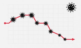 Kasus Covid-19 di Indonesia Paling Terkendali dari 5 Negara Asia