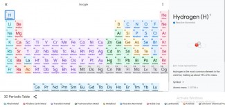 Google Search Punya Layanan Tabel Periodik Interaktif, Begini Cara Aksesnya