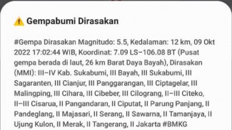 Gempa Bumi Magnitudo 5,5 di Bayah Terasa Cukup Keras di Sukabumi
