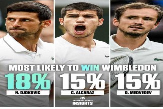 Djokovic Atau Alcaraz Yang Bakal Juara Wimbledon?