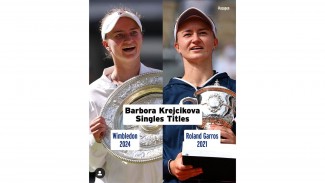 Krejcikova Tampil sebagai Juara Wimbledon Putri