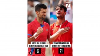 Pertarungan Dua Generasi; Djokovic VS Alcaraz Makin Sengit