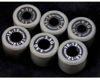Harganya Memang Mahal, Tapi ini Berbagai Kelebihan yang Dimiliki Roller CVT Berbahan Teflon