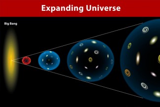 Tafsir Sains: Saat Wahyu Mendahului Laboratorium