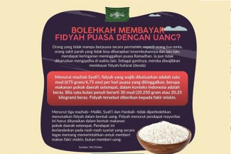 Puasa Tanpa Lapar: Manifestasi Fidyah dalam Syariat