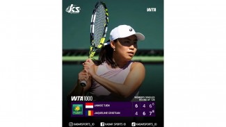 Pertarungan Sengit! Janice Tjen Tersingkir di Babak Pertama Indian Wells Usai Duel Tiga Set Dramatis
