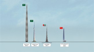 Gedung Tertinggi Baru di Dunia di Arab Saudi Sedang Dipercepat Penyelesaiannya: Bakal Jadi Sensasi