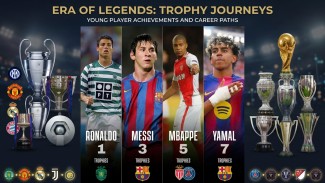 Lamine Yamal Dinobatkan Pemain Terbaik La Liga: Berapa Kali Messi dan Cristiano Ronaldo Meraihnya?