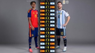 Dahsyat! Tiket Menit Terakhir Final Piala Dunia Spanyol vs Argentina Dibanderol Mulai Rp163-987 Juta