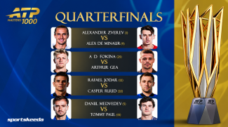 Prediksi Perempat Final Rolex Shanghai Master:  Zverev vs Alex de Minaur, Arthur Gea vs  Davidovich Fokina