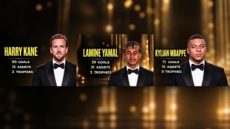 Harry Kane Memenangkan Ballon dOr 2026 Mengalahkan Kylian Mbappé dan Lamine Yamal