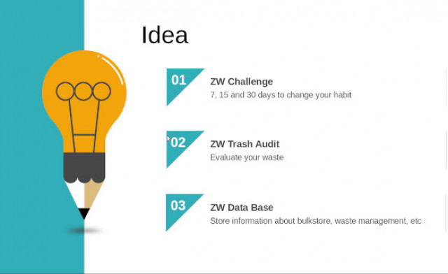 Wow, Bocah 13 Tahun Asal Malang Bikin Aplikasi Zero Waste