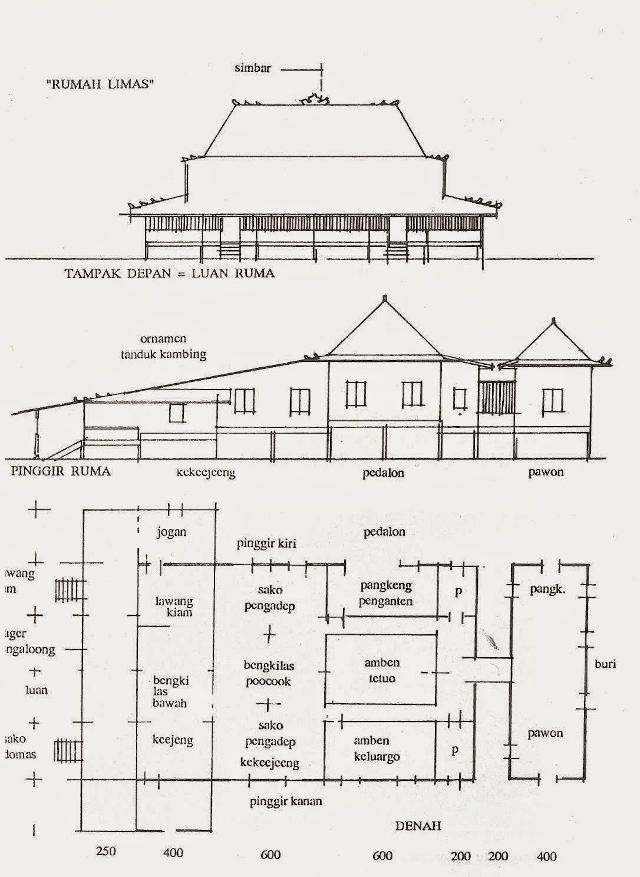 Rumah Limas Palembang, Hunian Komunal dengan Sentuhan Melayu