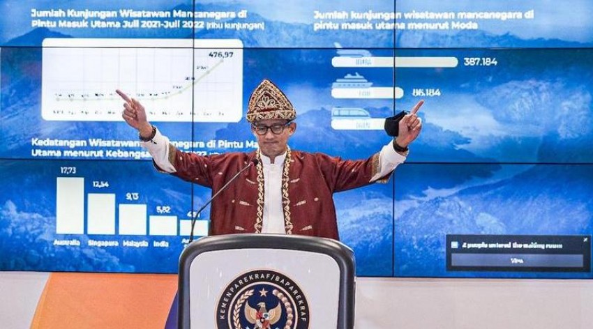 Menparekraf: Kunjungan Wisatawan Tahun 2022 Melampaui Target