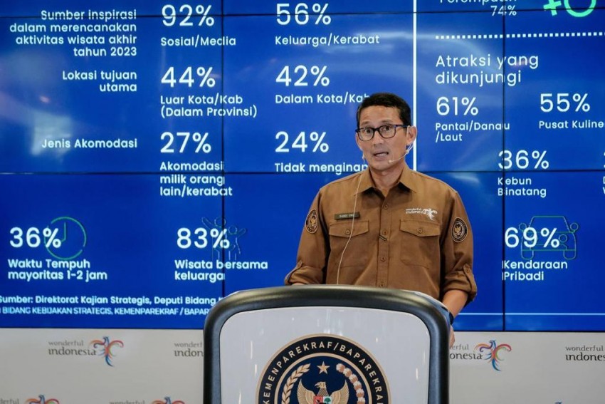 Libur Nataru 2024 Beri Kontribusi Rp120 Triliun pada Perekonomian Nasional