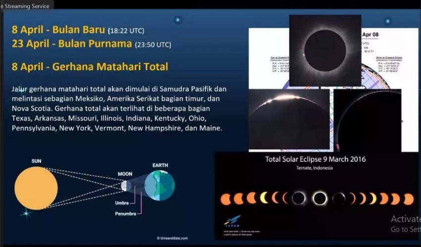 Menilik Fenomena Astronomi 2024, Siap-siap Keindahan Alam Semesta