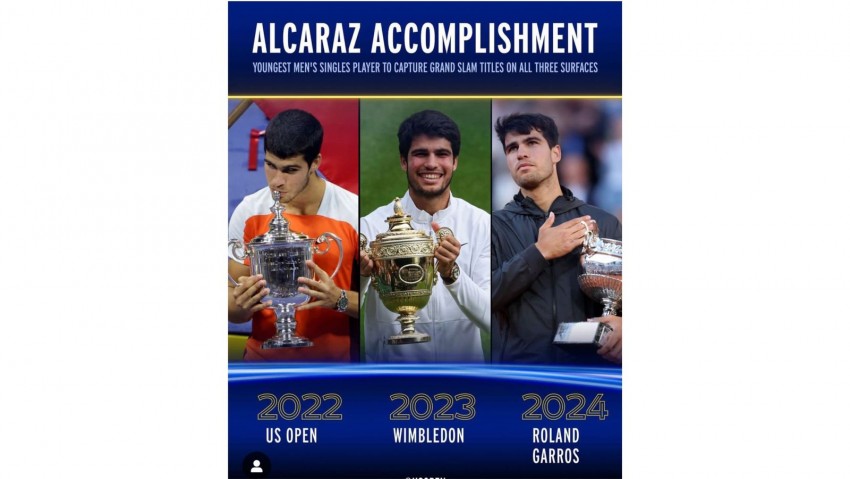 Alcaraz Juara Perancis Terbuka, Zherev Alasan Terganggu Sidang KDRT