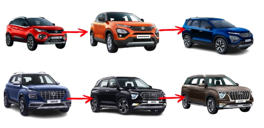5 SUV Baru Bagus-bagus, Mana Yang Harus Dibeli Ya?