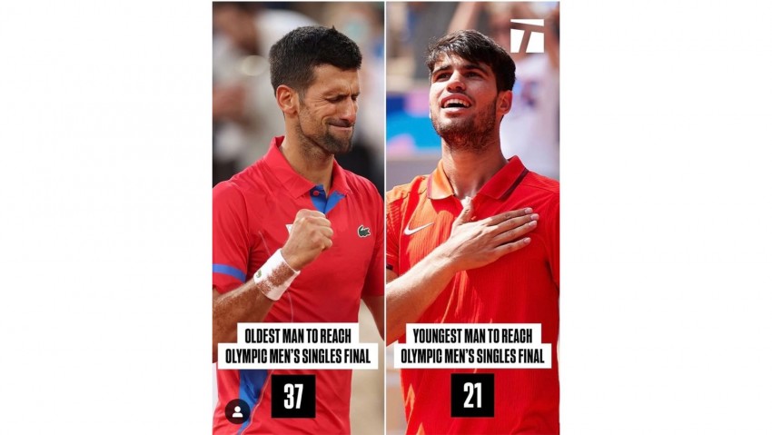 Pertarungan Dua Generasi Djokovic VS Alcaraz Makin Sengit