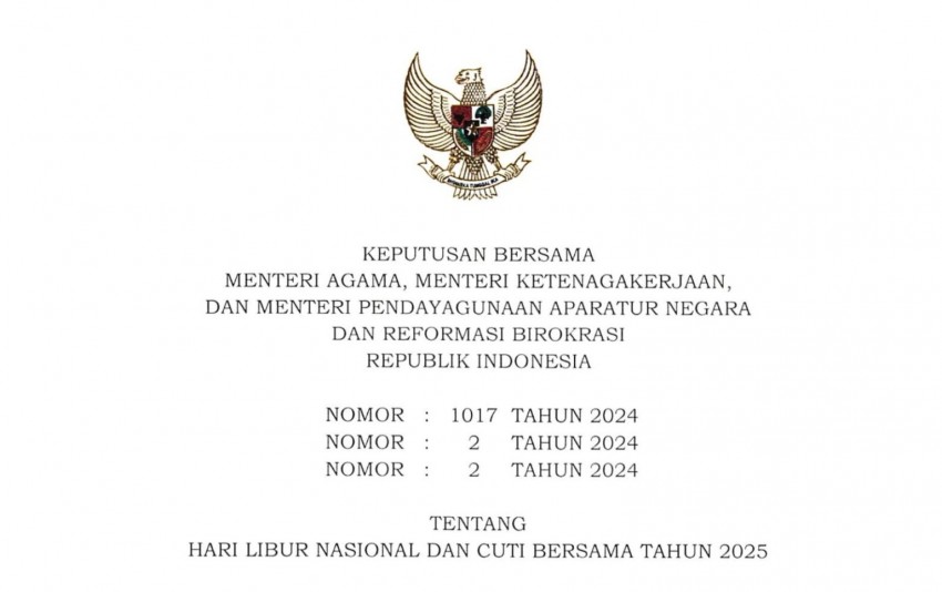 Daftar Lengkap 27 Hari Libur Nasional dan Cuti Bersama di 2025