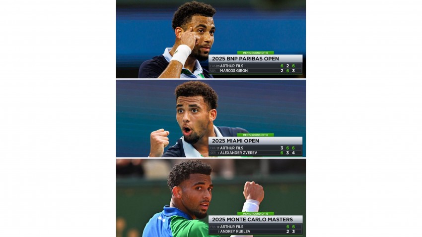 Arthur Fils Sukses KO Andrey Rublev di Monte Carlo Masters dengan Score Telak: 6-2, 6-3