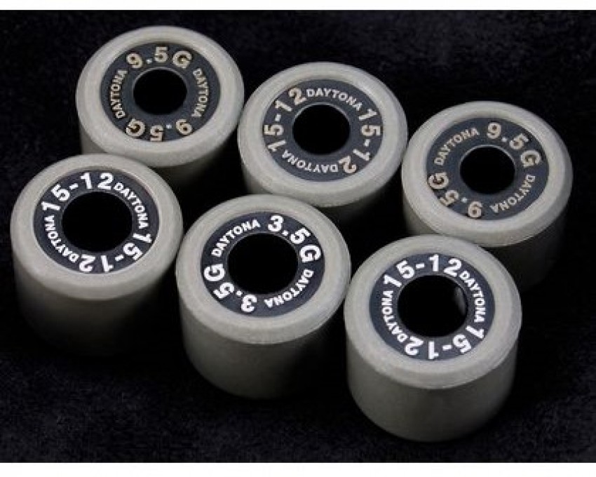 Harganya Memang Mahal, Tapi ini Berbagai Kelebihan yang Dimiliki Roller CVT Berbahan Teflon