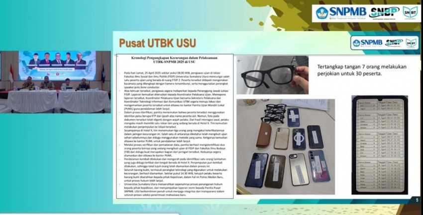 Modus Kecurangan Pada UTBK 2025 Sewa Joki, Kamera di Behel & Ciput Hijab, Hingga Kacamata Khusus