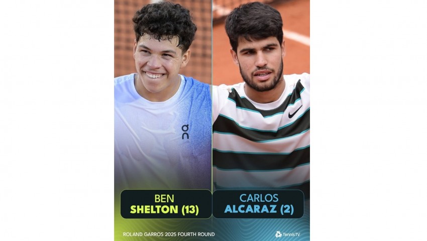 Alcaraz Tumbangkan Dzumhur di Babak Ketiga Roland Garros, Rune Lolos, Arthur Fils Mundur Akibat Cedera Punggung