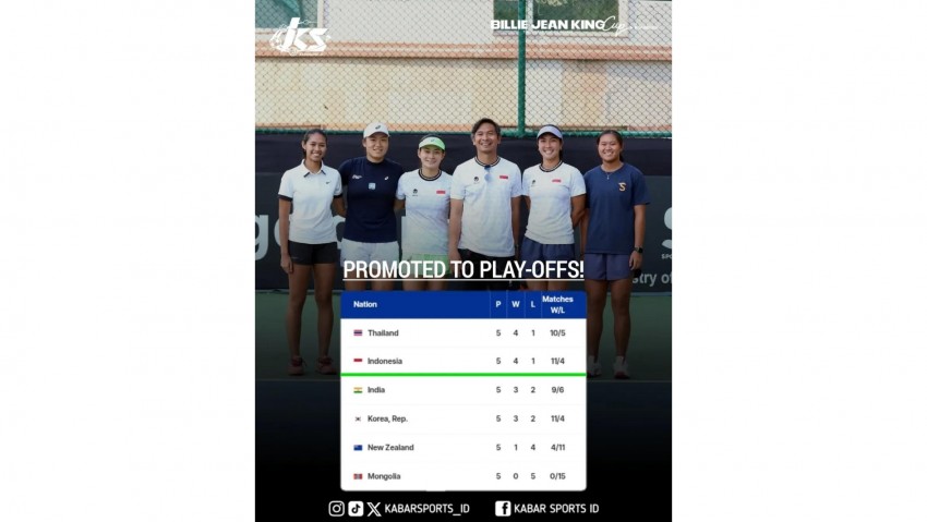 Tim Tenis Putri Indonesia Tembus Play-off Billie Jean King Cup: Ini Pembuktian Tenis Indonesia Bangkit