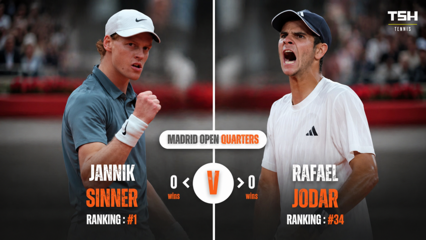 Akhirnya Duel Akbar Rafael Jodar vs Jannik Sinner di Perempat Final Madrid Open: Siapa Yang Bakal Tumbang?