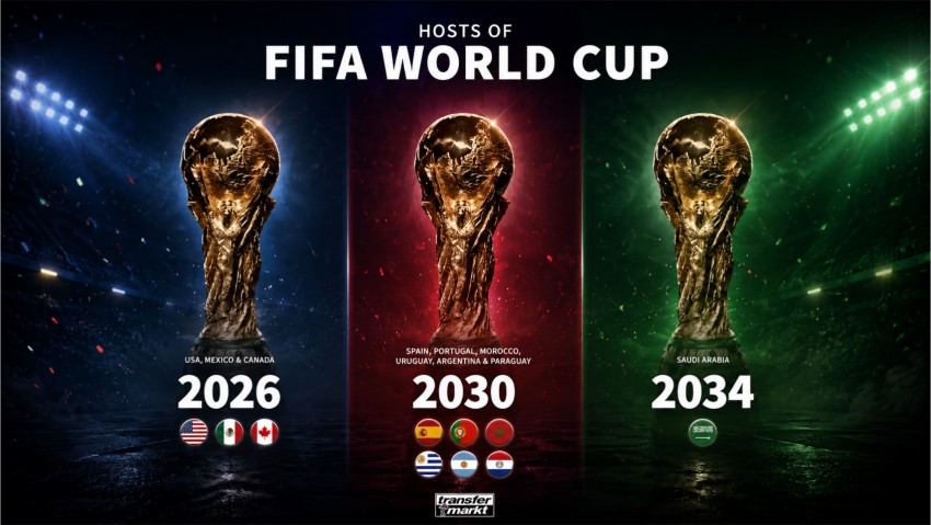 FIFA Dipanggil Paksa oleh New York dan New Jersey dalam Investigasi Tiket Piala Dunia 2026 Yang Super Gila Mahalnya