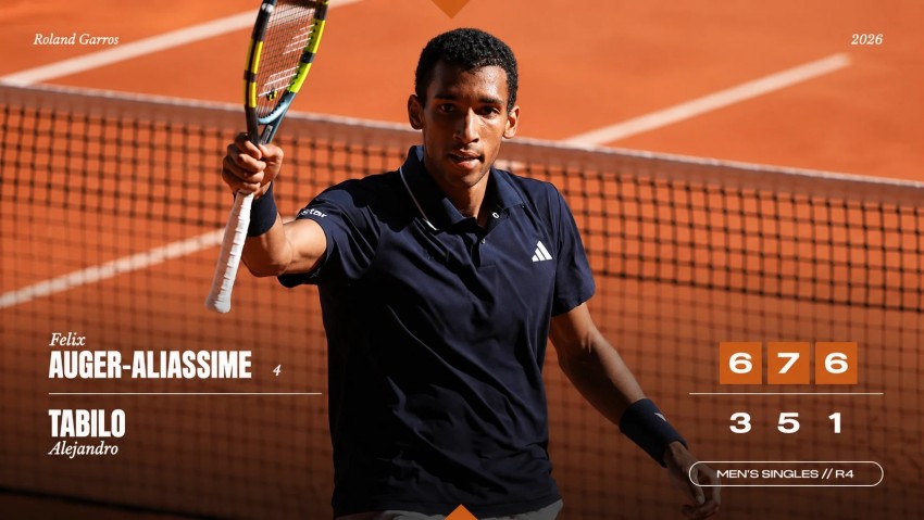 Petenis Kanada Flix Auger-Aliassime Melaju ke Perempat Final Prancis Terbuka