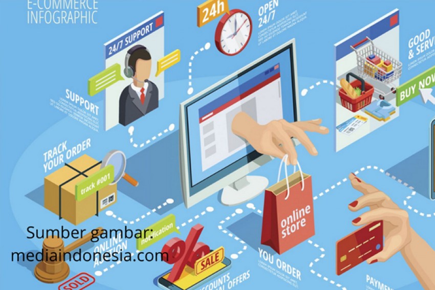 Bank Jakarta, UKM, dan Orkestrasi Digitalisasi Ibu Kota
