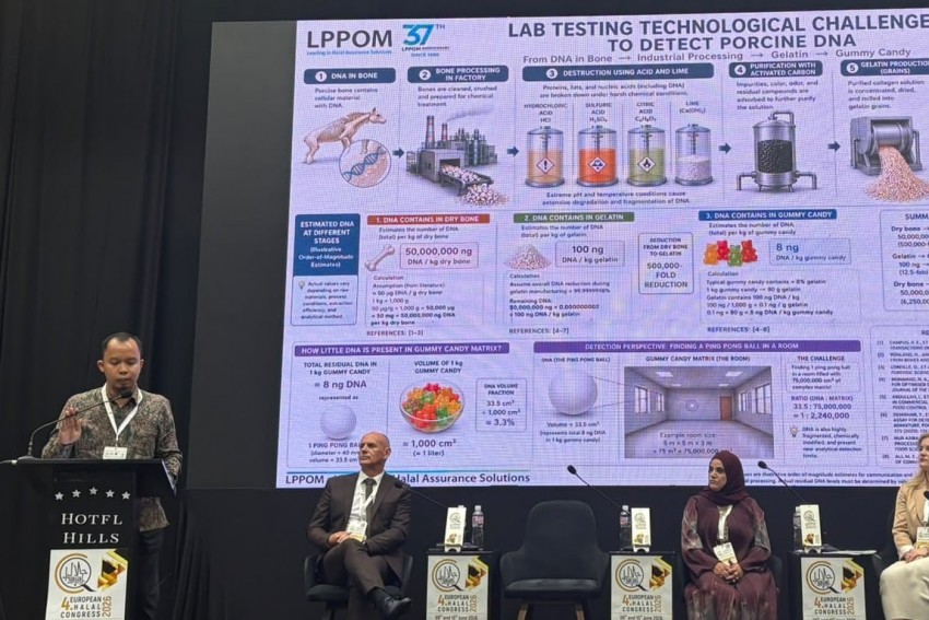 LPPOM Paparkan Empat Teknologi Deteksi Porcine di Forum Halal Eropa