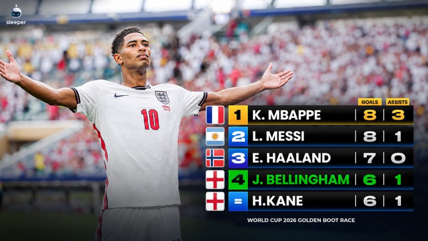 Jude Bellingham Bintang Bola Inggris Berbandrol 1,75 Triliun Ternyata Sudah Lampaui Rekor Piala Dunia Zinedine Zidane