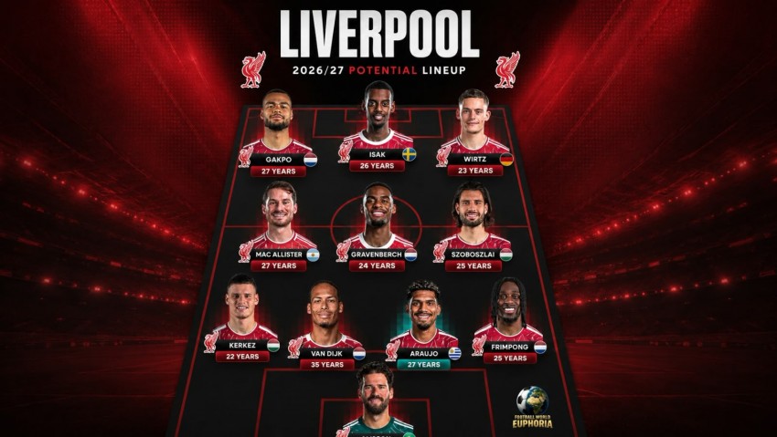 Liverpool Setelah Ditinggal Pergi Mohamed Salah: Isak dan Wirtz Dipaksa Harus Naik Kelas
