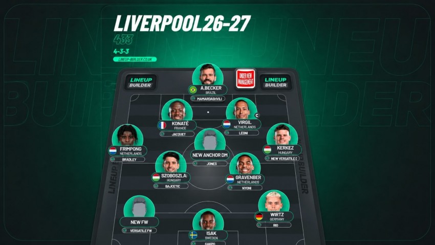 Hasil Undian Liga Champions Liverpool: Atletico, Inter & Porto Masuk 8 Lawan Yang Lumayan Berat