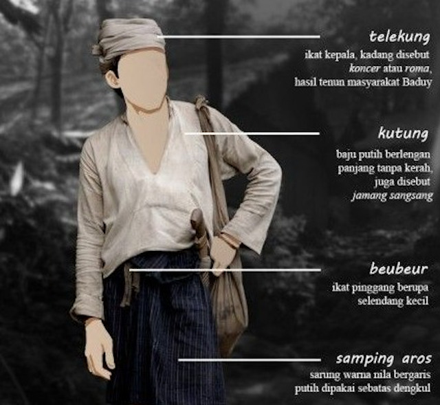 Ini Fungsi Adat Baju Baduy, Busana Jokowi di Sidang Tahunan MPR