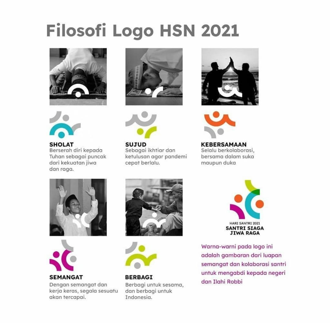 Kemenag Rilis Logo Resmi Hari Santri Nasional 2021, Ini Filosofinya