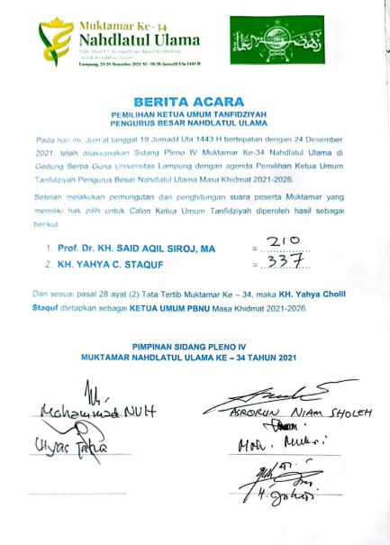 Ganti Nahkoda, Gus Yahya Sah Jadi Ketua Umum PBNU