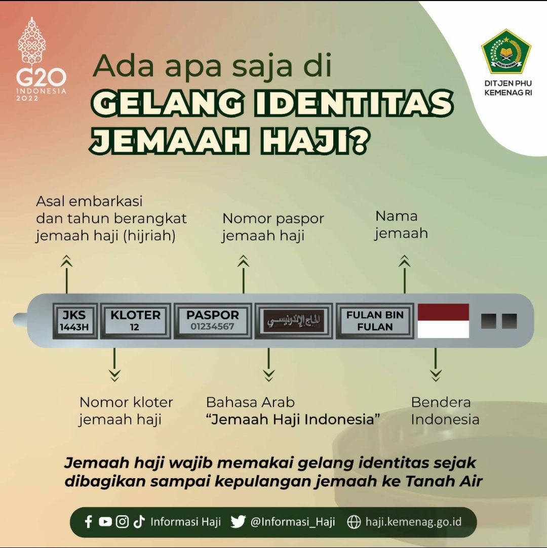 Kemenag Minta Gelang Identitas Jemaah Dipakai dan Tidak Ditukar