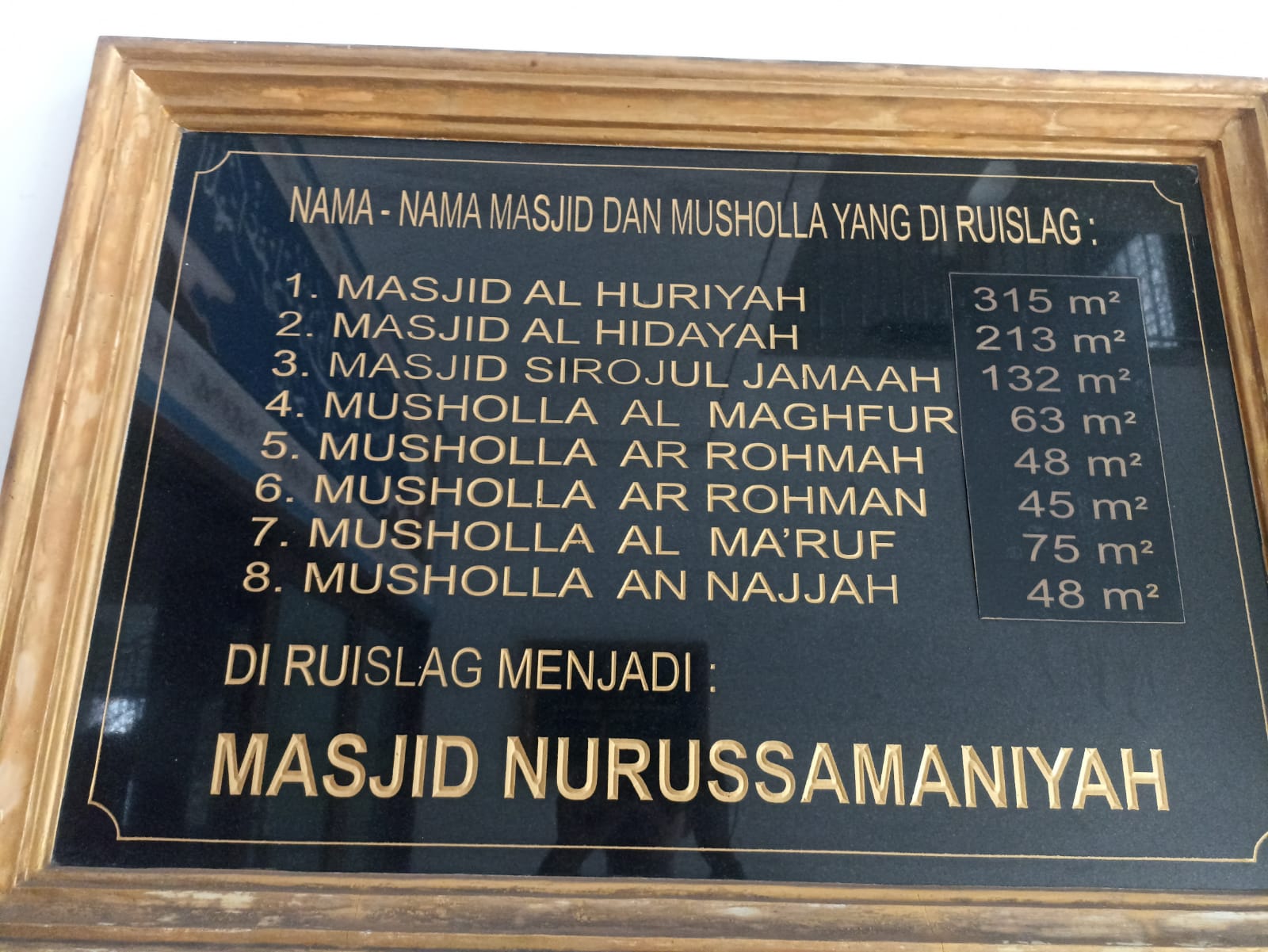 Perjalanan Panjang Nurussamaniyah, Tukar Guling 8 Masjid dan Musala