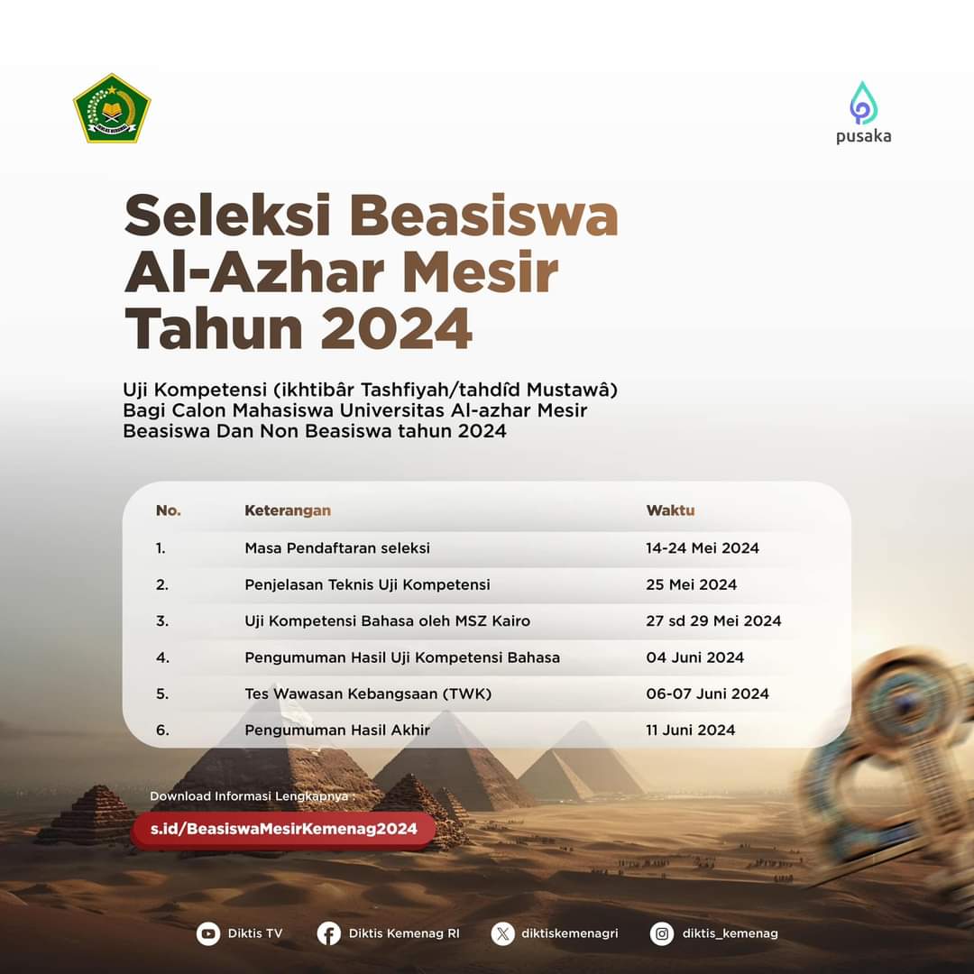 Kemenag Buka Beasiswa Studi ke Mesir